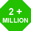 2 Million + Web Pages Created